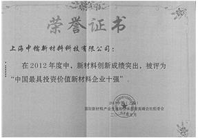 榮譽(yù)證書－2012中國最有投資價(jià)值新材料企業(yè)十強(qiáng)